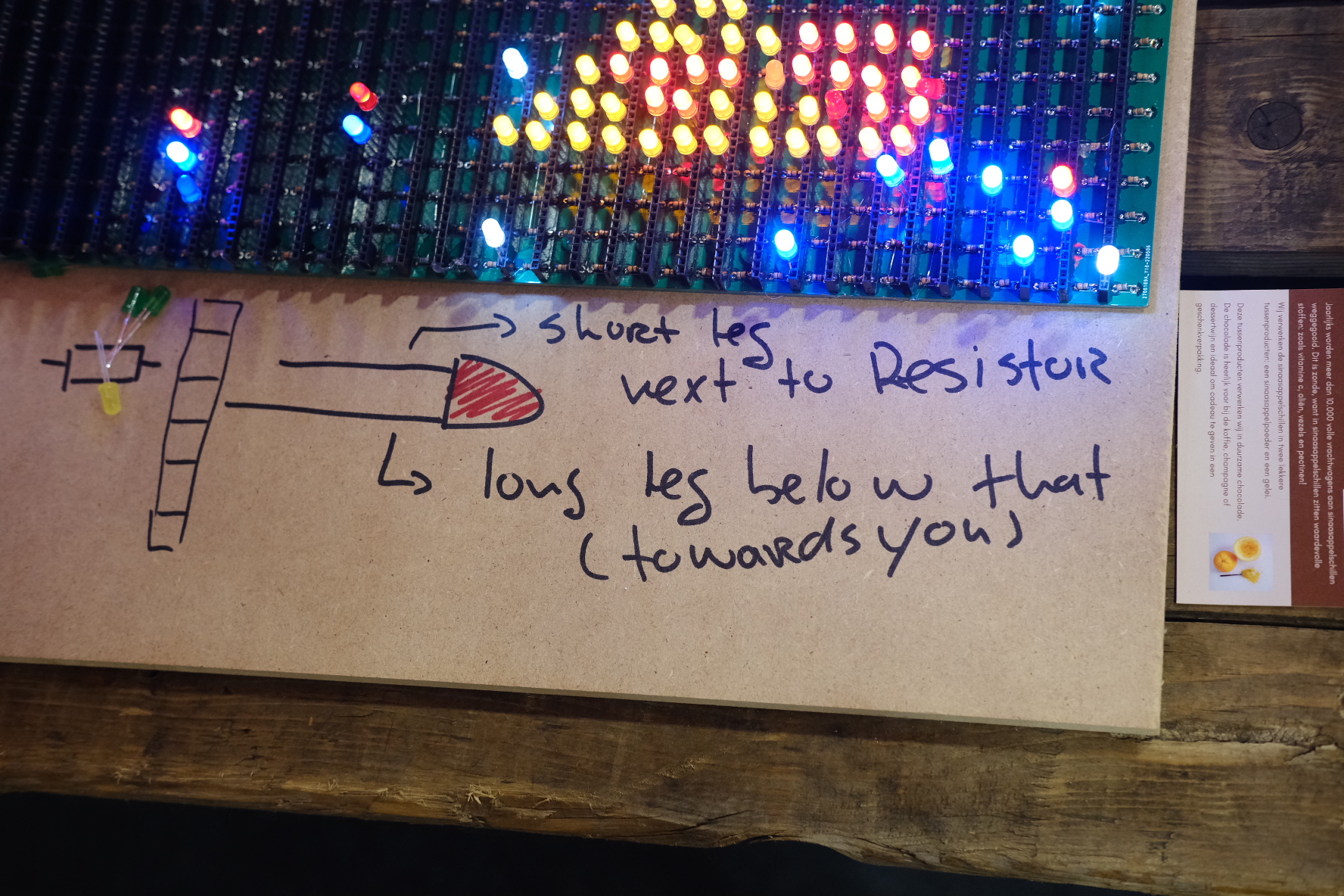 The instructions written next to the installation.